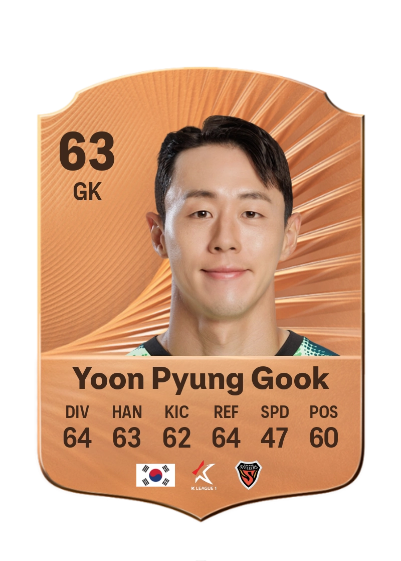 Yoon Pyung Gook