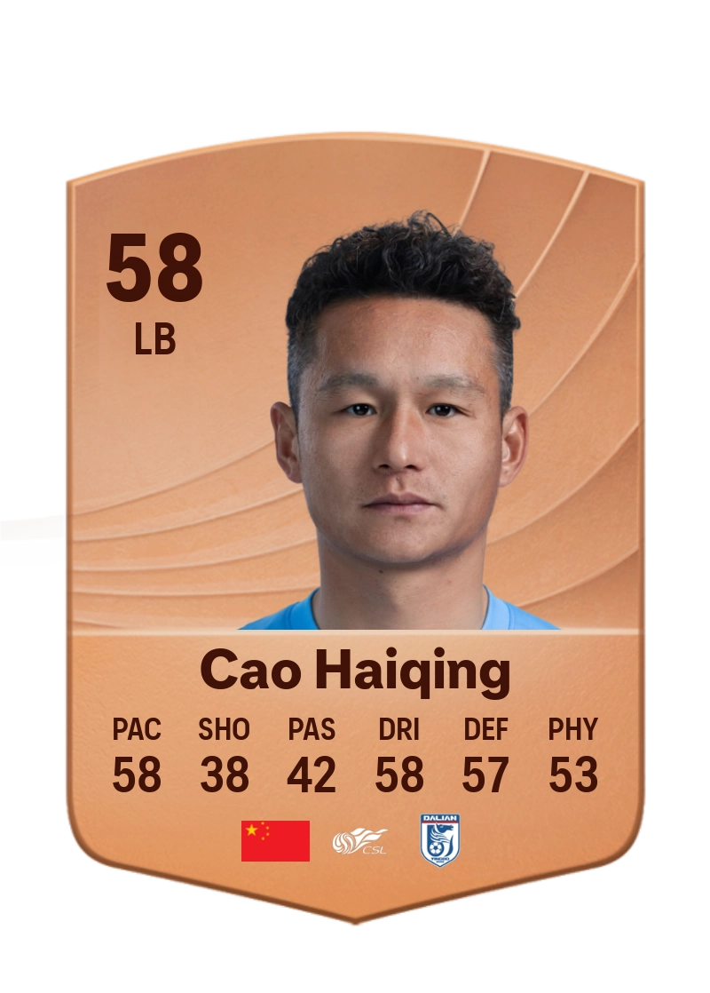 Cao Haiqing