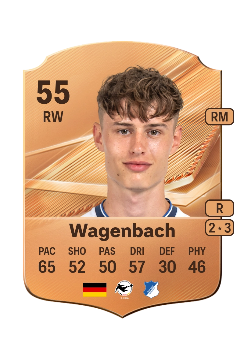 Lion Wagenbach