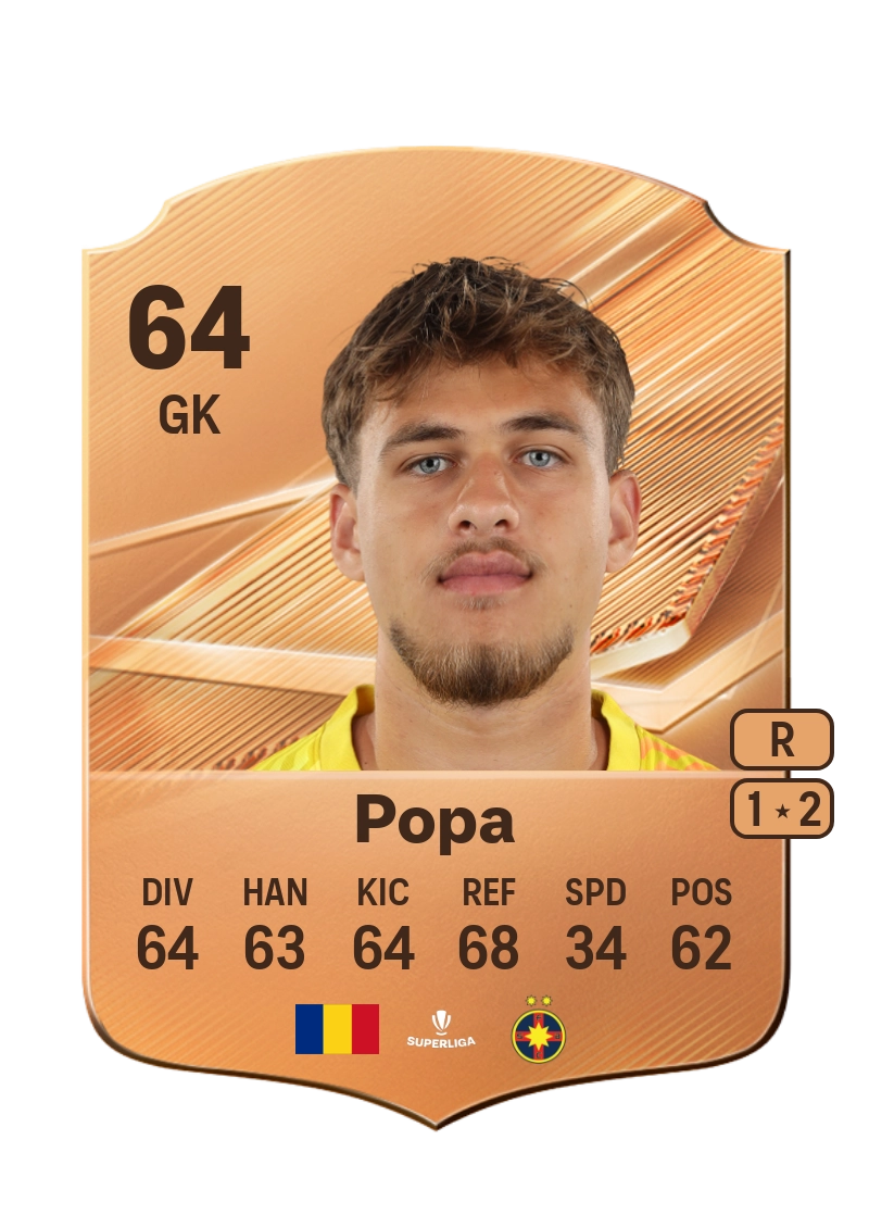 Matei Popa