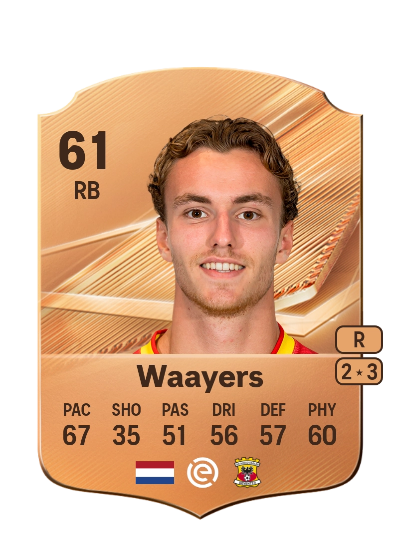 Eus Waayers