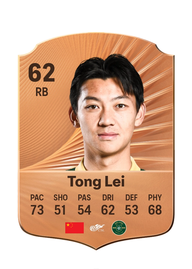 Tong Lei