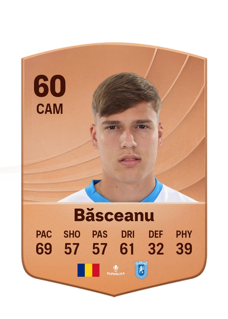 Luca Băsceanu