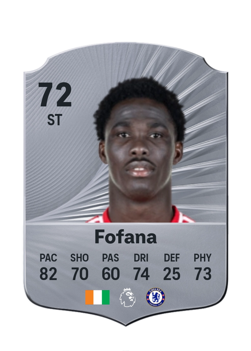 David Datro Fofana