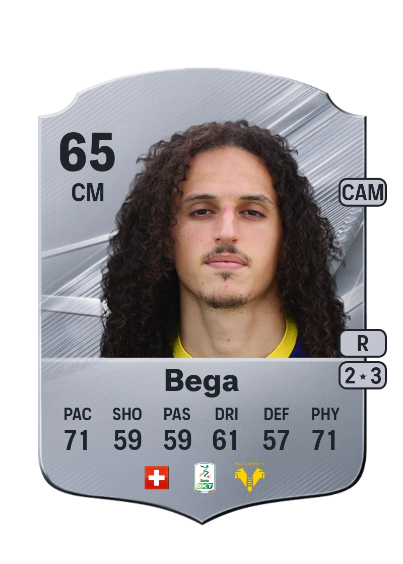 Leorat Bega