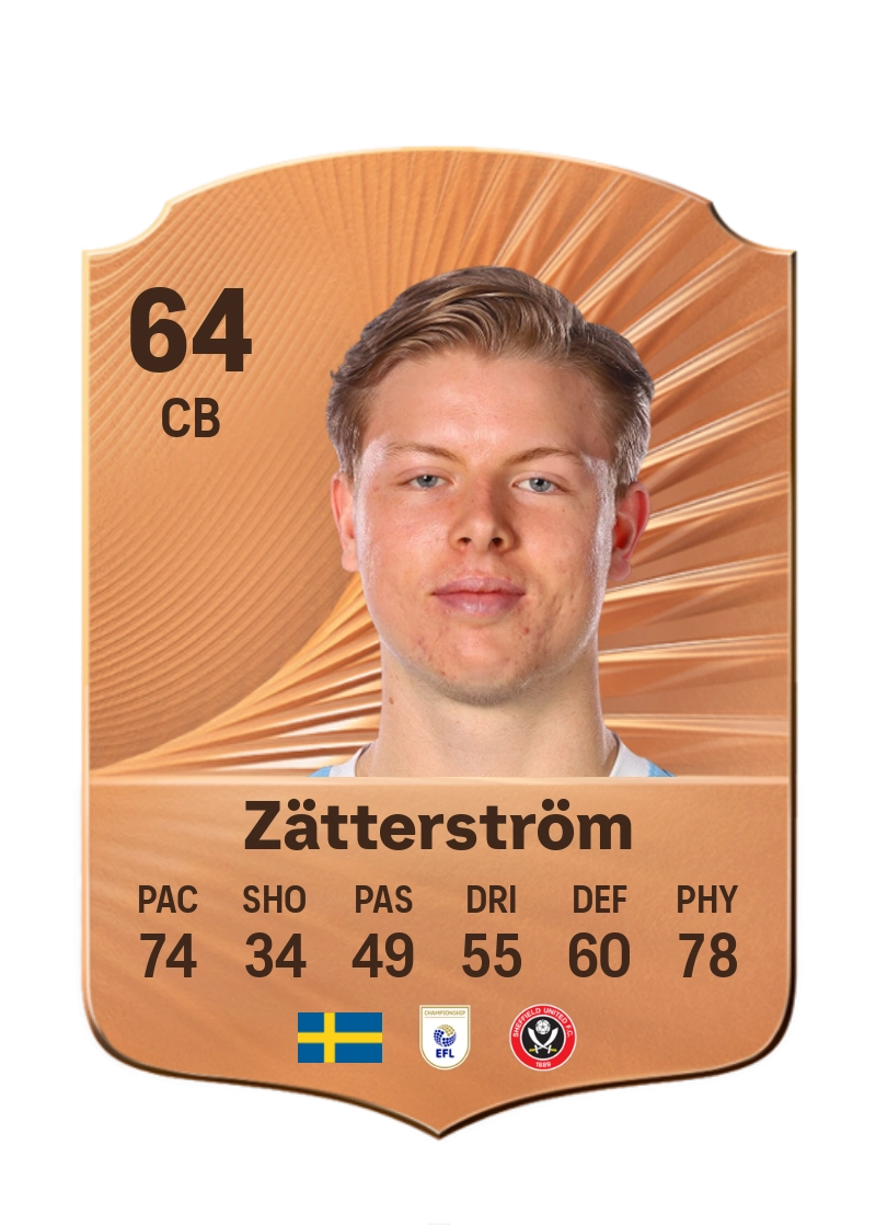 Nils Zätterström