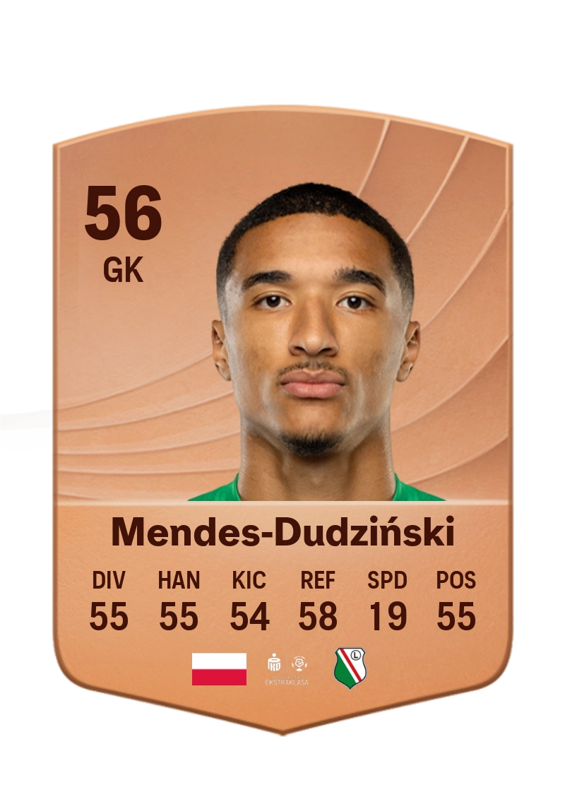 Marcel Mendes-Dudziński