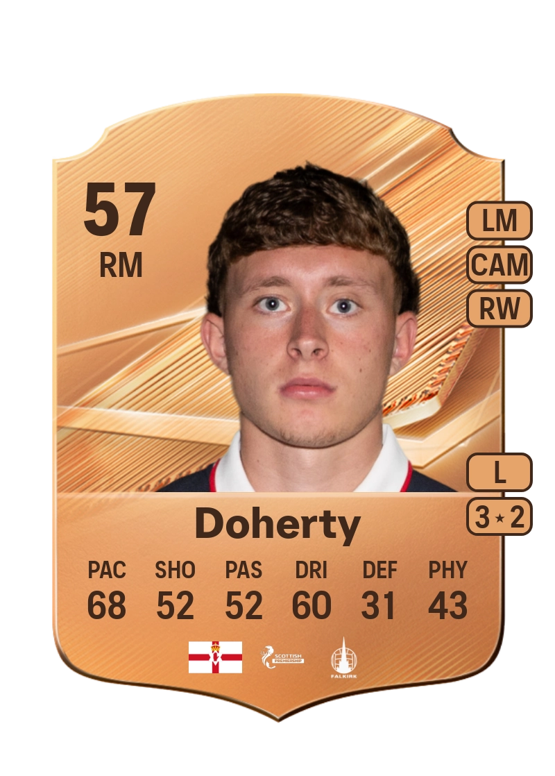 Aodhan Doherty