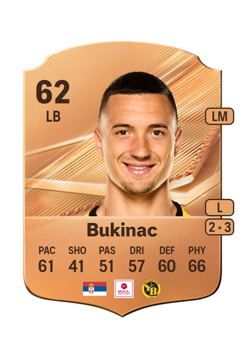 Stefan Bukinac