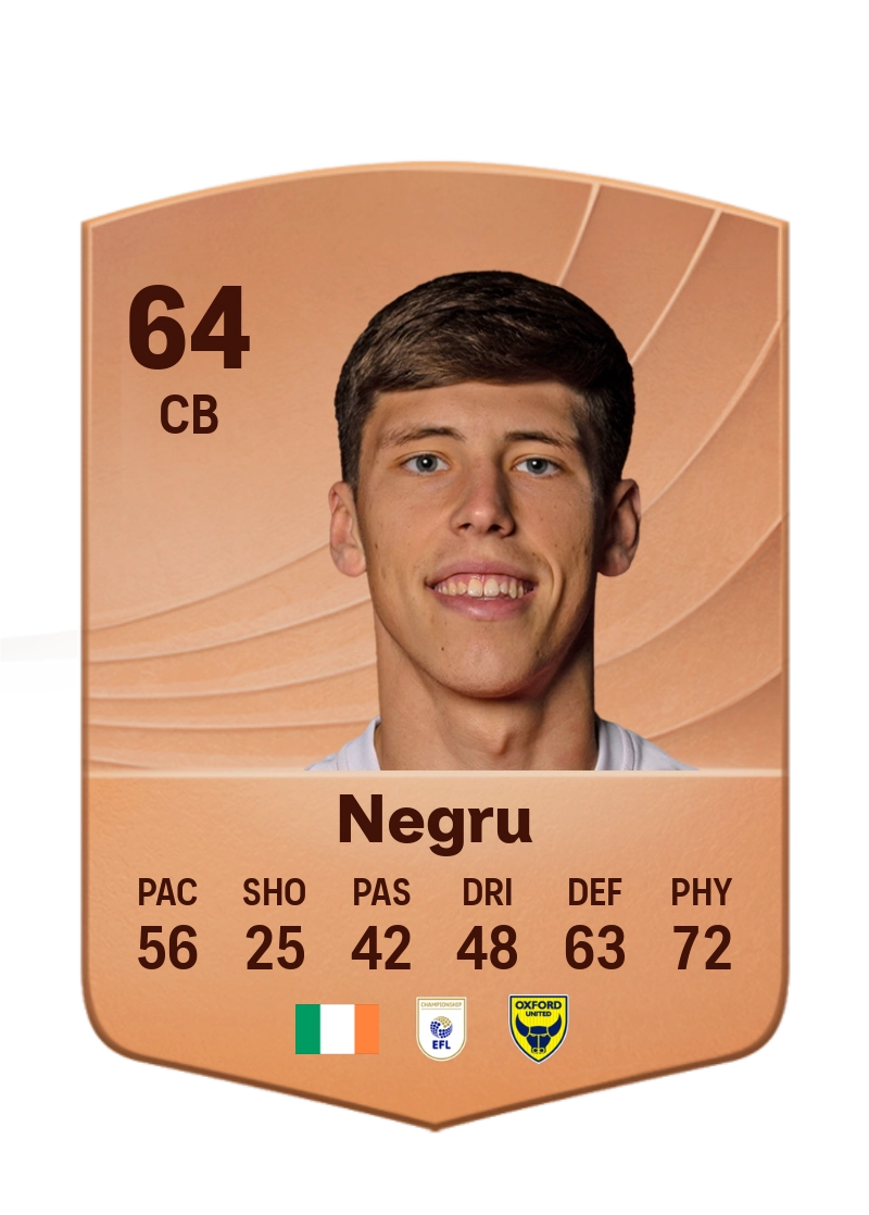 Stephan Negru