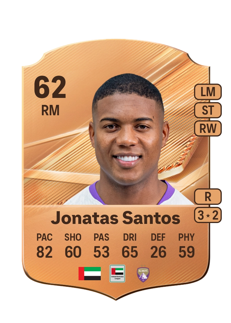 Jonatas Santos