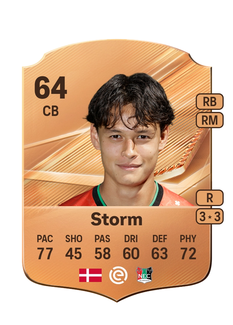 Tobias Storm