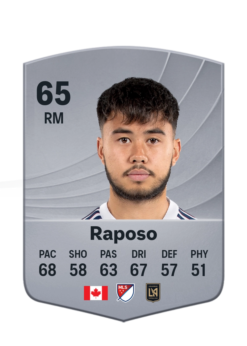 Ryan Raposo