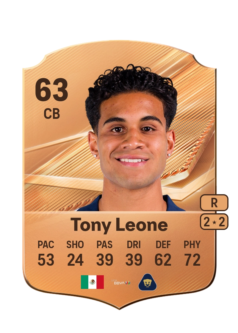 Tony Leone