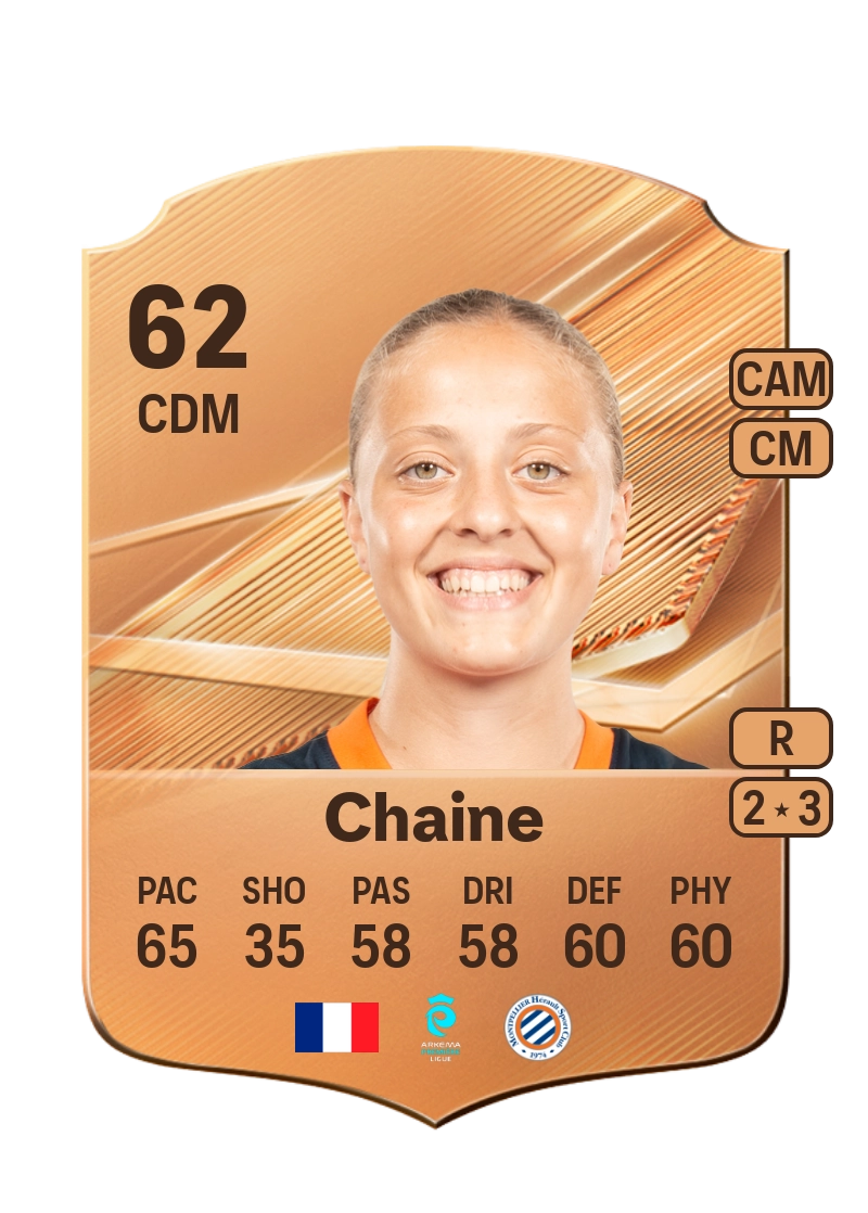 Rosalie Chaine