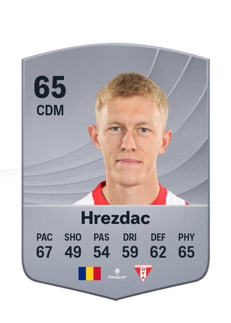 Denis Hrezdac