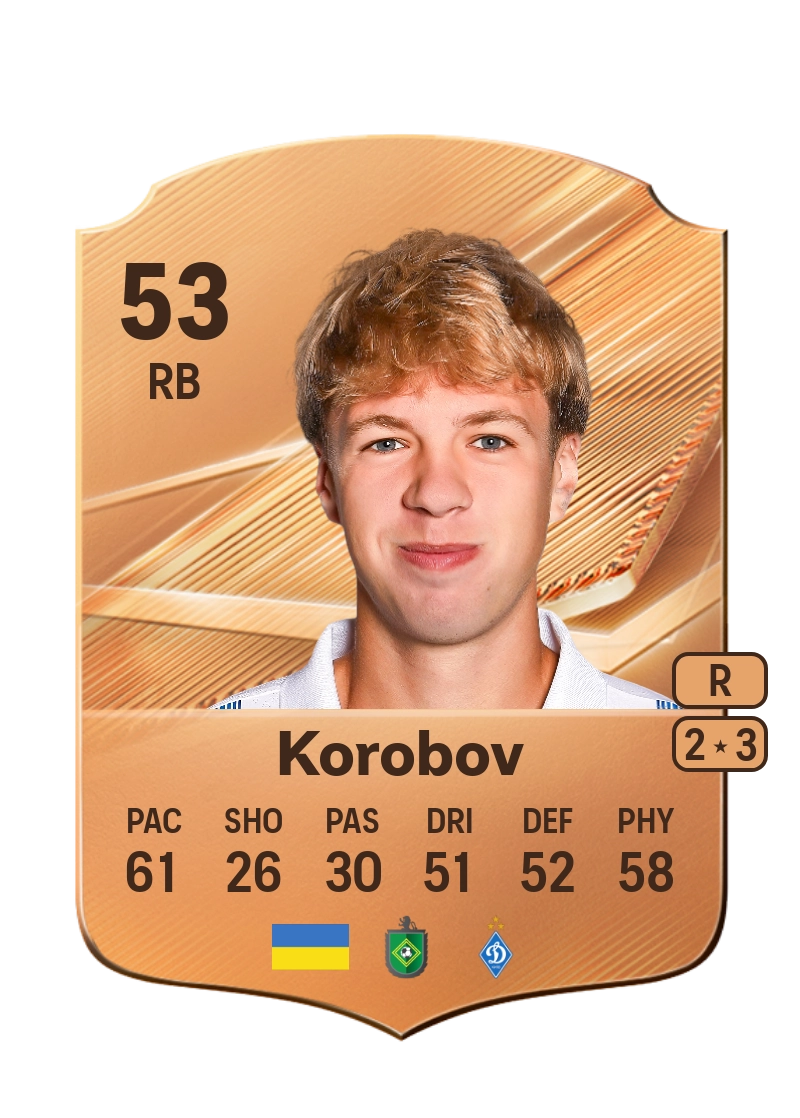 Maksym Korobov