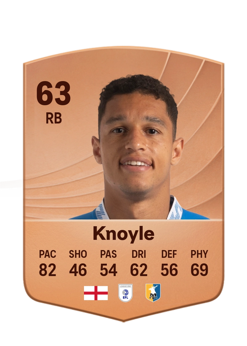 Kyle Knoyle
