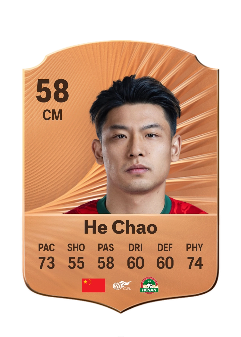 He Chao
