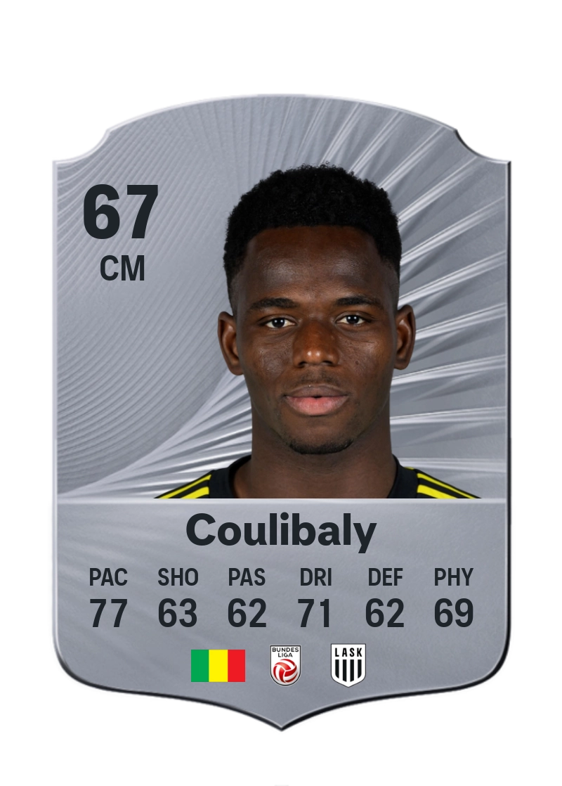 Ismaila Coulibaly