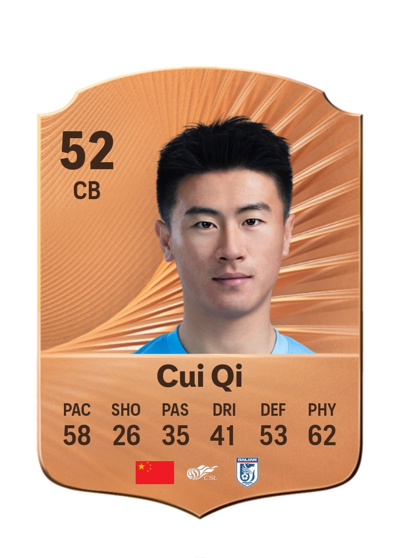 Cui Qi