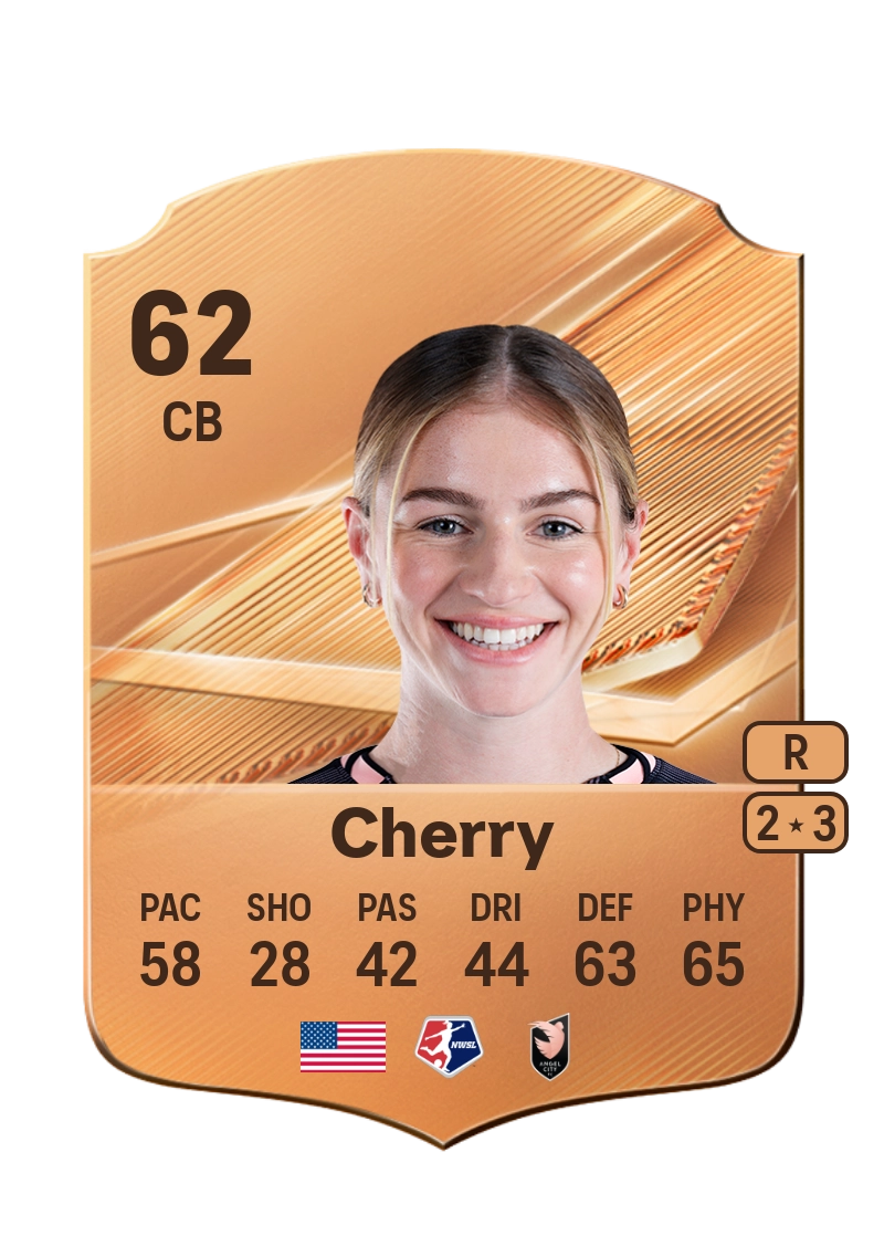 Karsyn Cherry