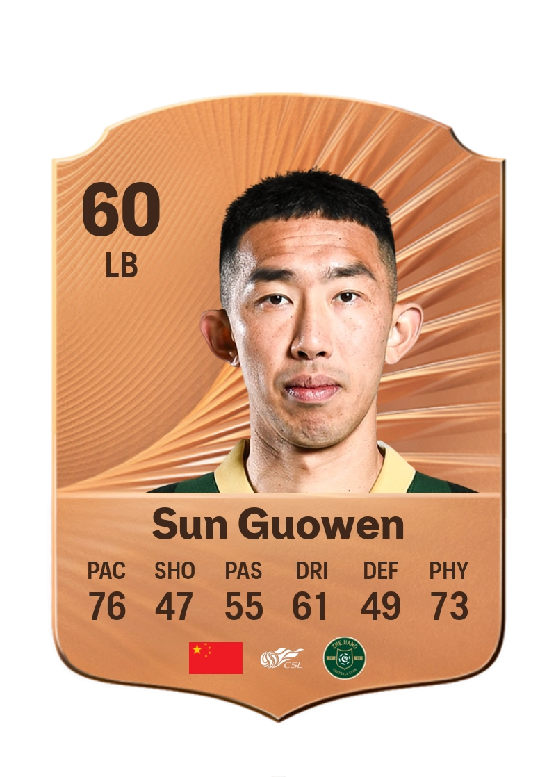 Sun Guowen