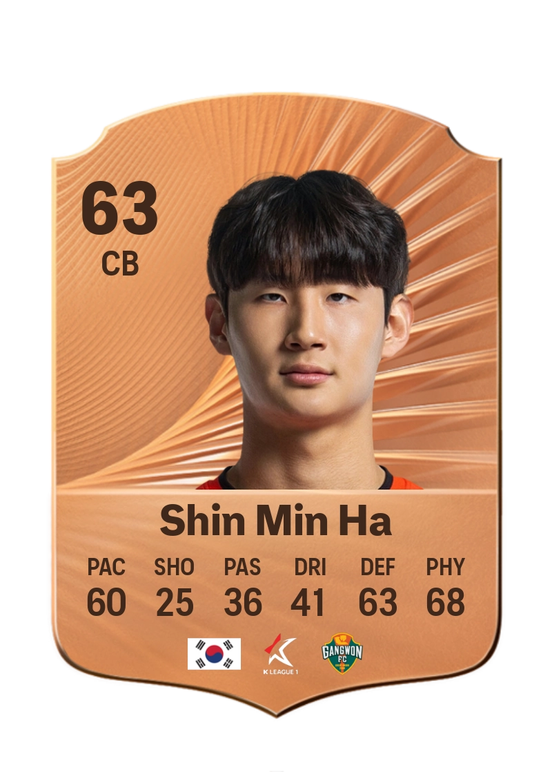Shin Min Ha