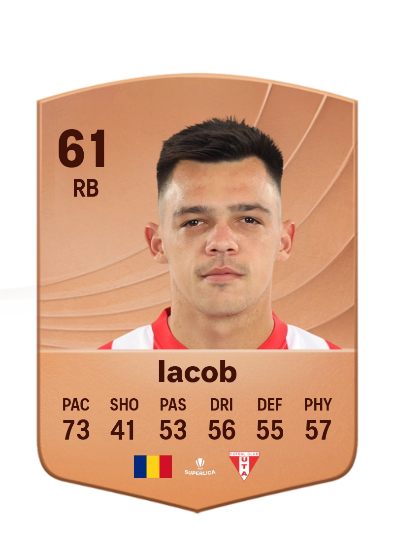 Flavius Iacob