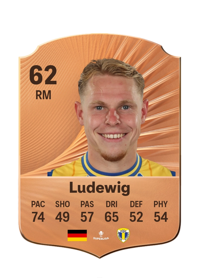 Kilian Ludewig