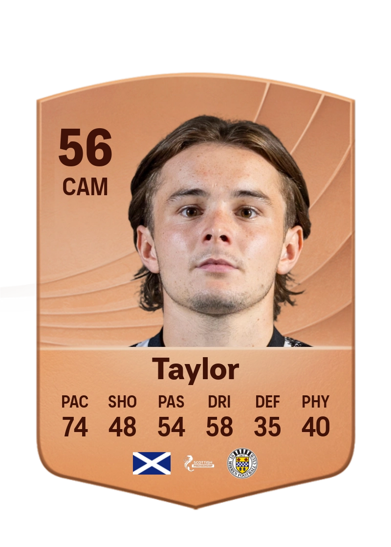 Fraser Taylor