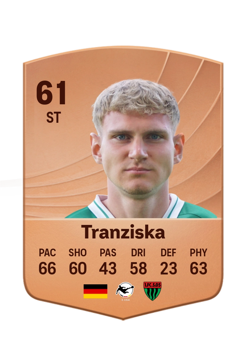 Jakob Tranziska
