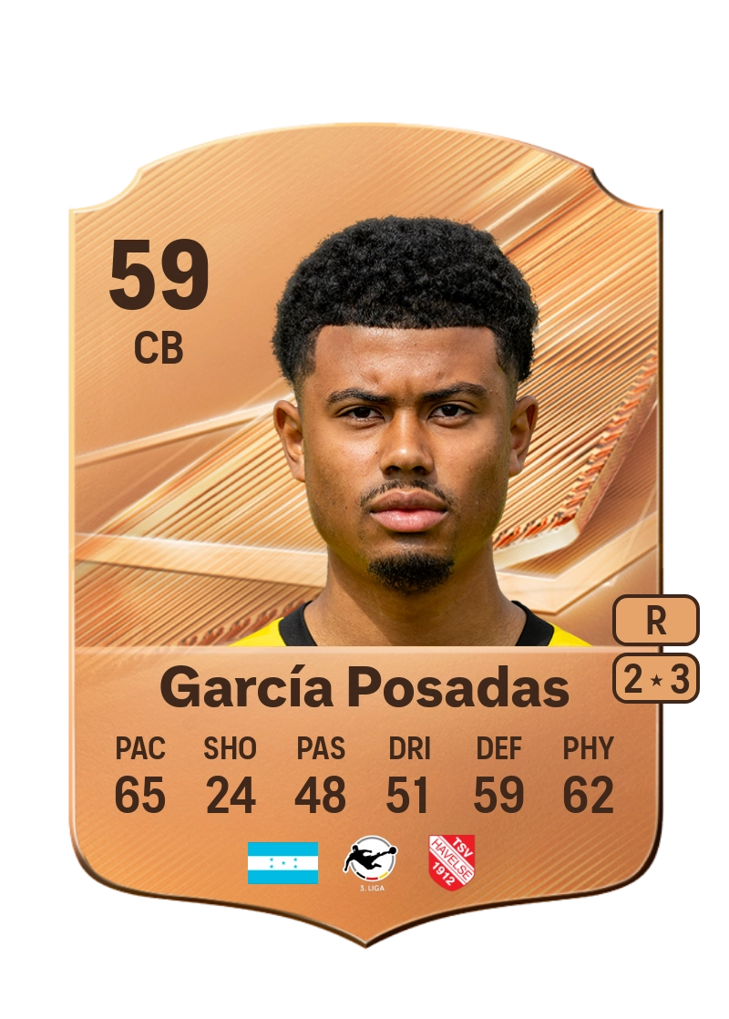 Leonardo García Posadas