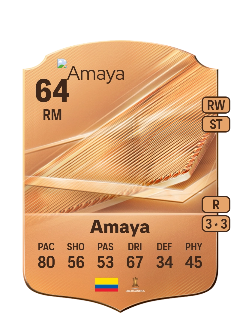 Andrés Amaya