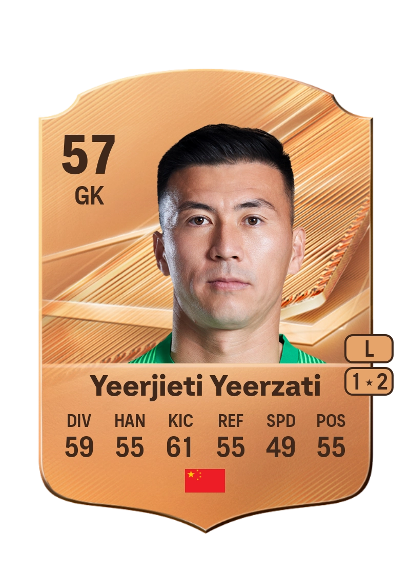 Yeerjieti Yeerzati