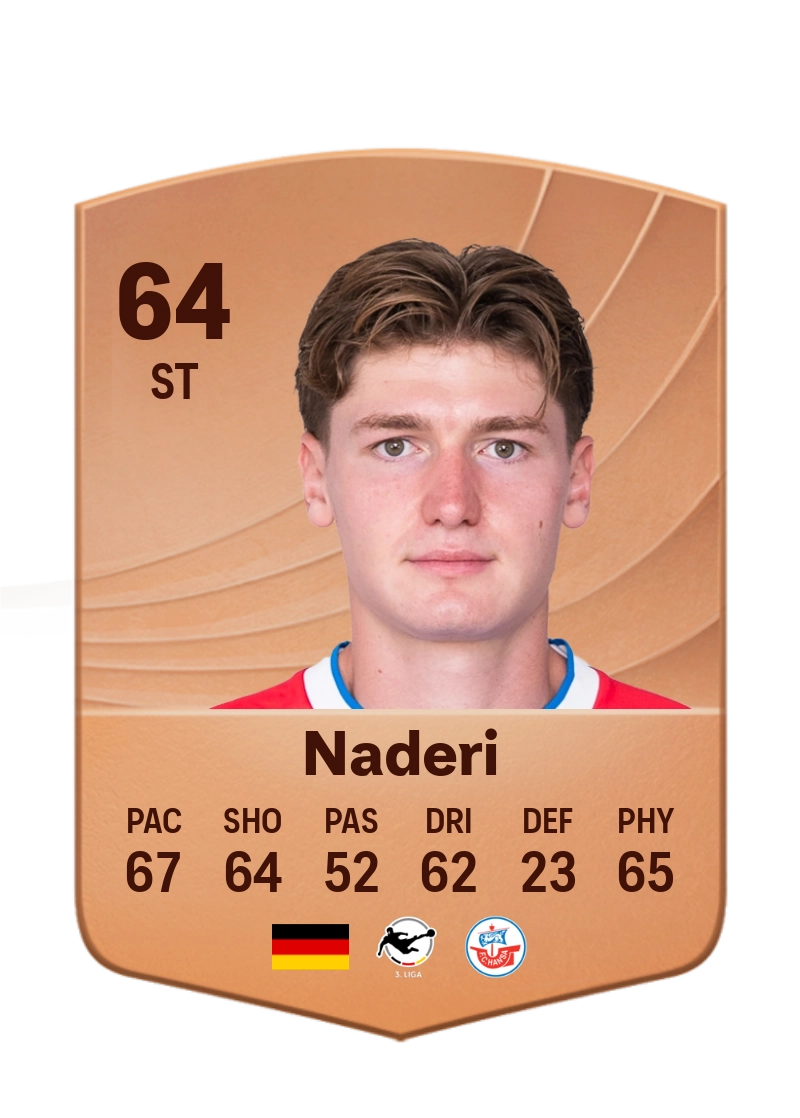 Ryan Naderi