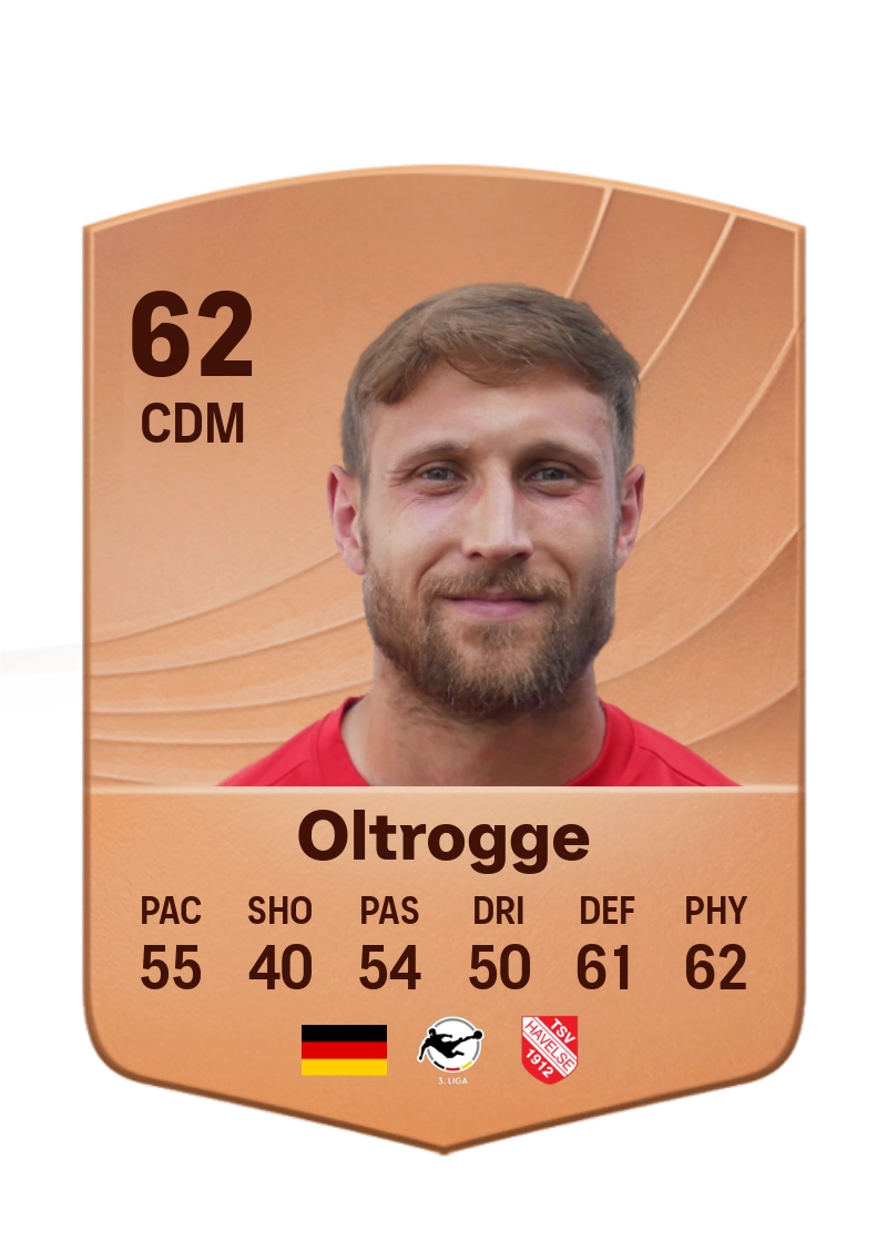 Jannik Oltrogge