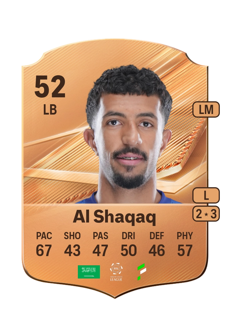 Muntathir Al Shaqaq