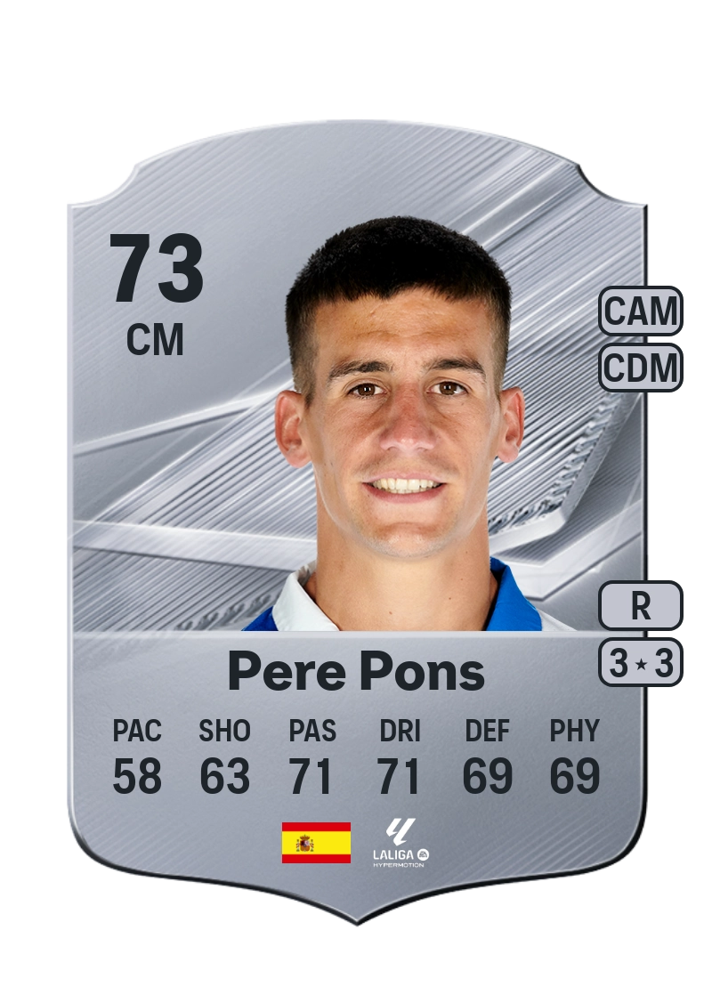 Pere Pons