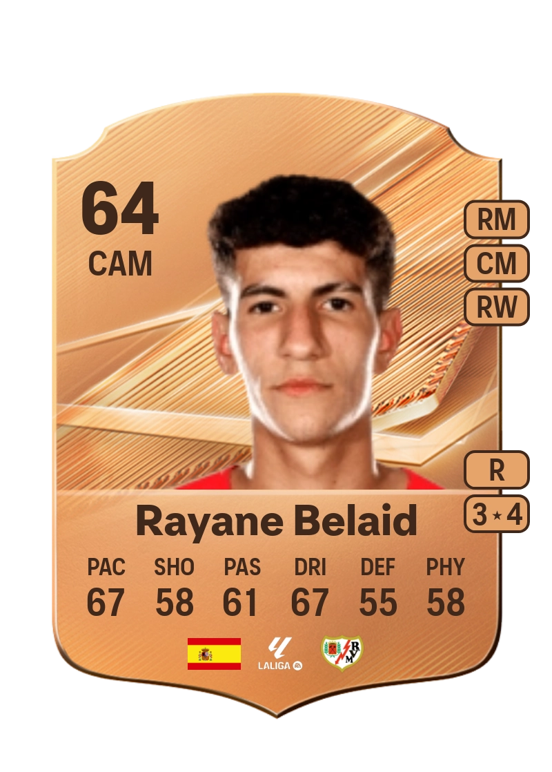 Rayane Belaid