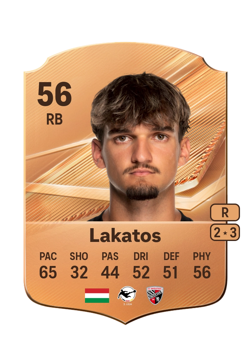 Noel Lakatos