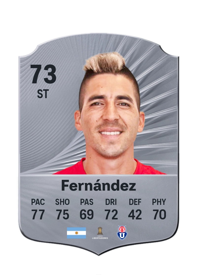 Leandro Fernández