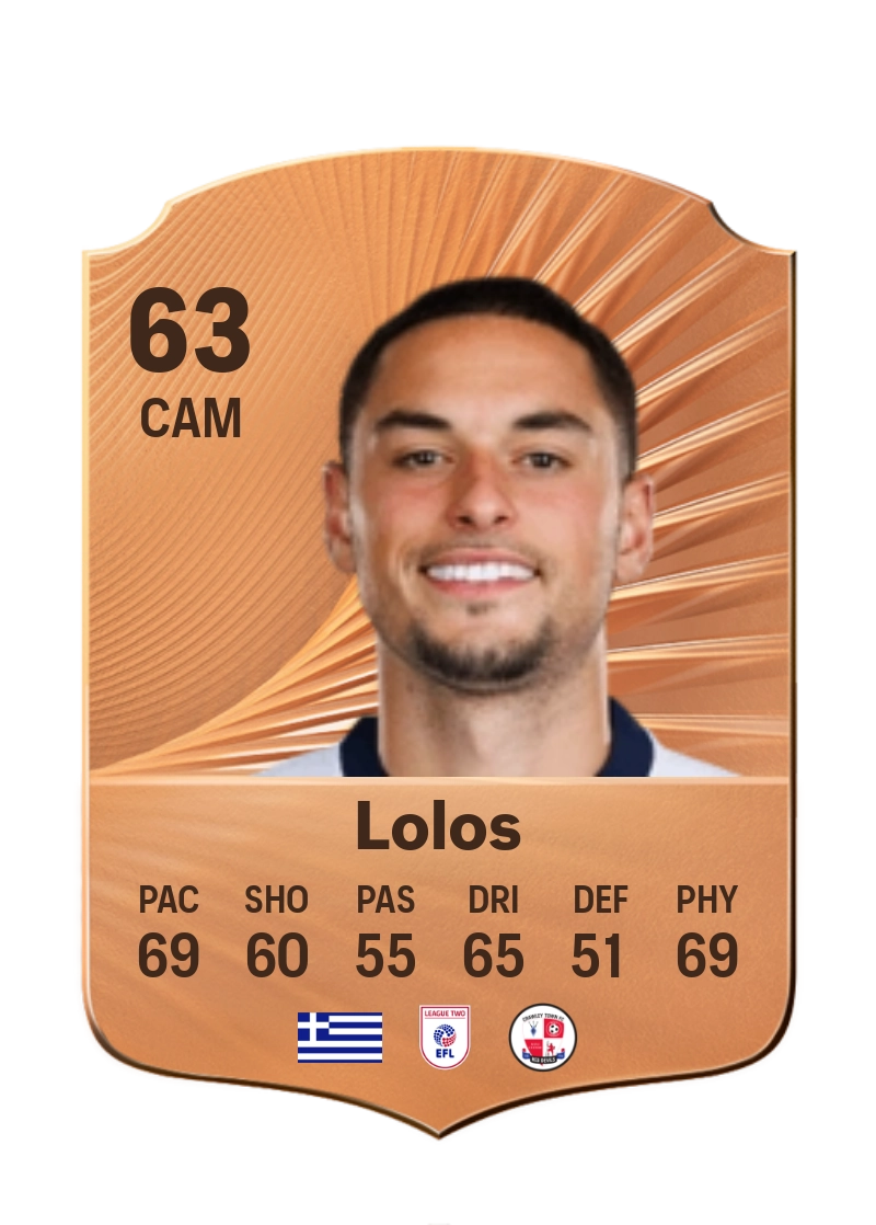Klaidi Lolos
