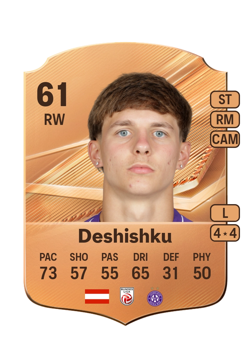 Hasan Deshishku