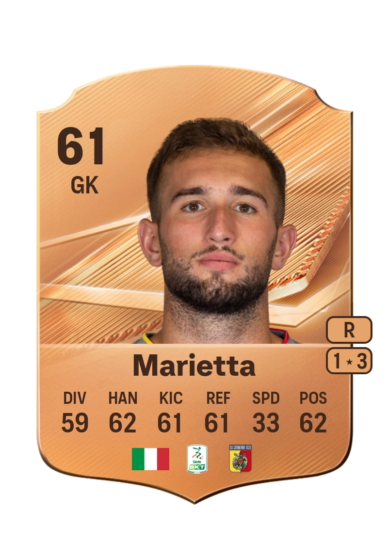 Christian Marietta