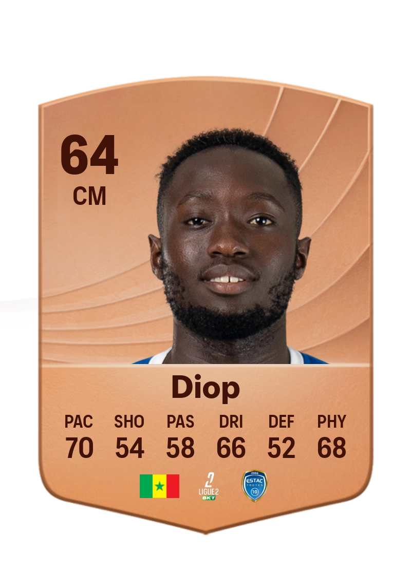 Mouhamed Diop