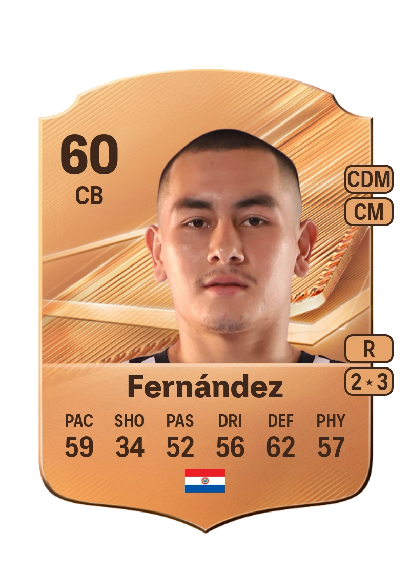 Thiago Fernández