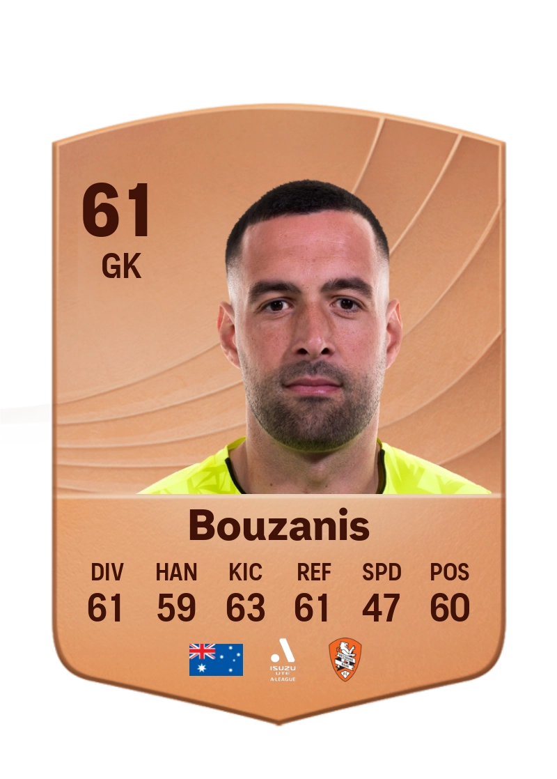 Dean Bouzanis