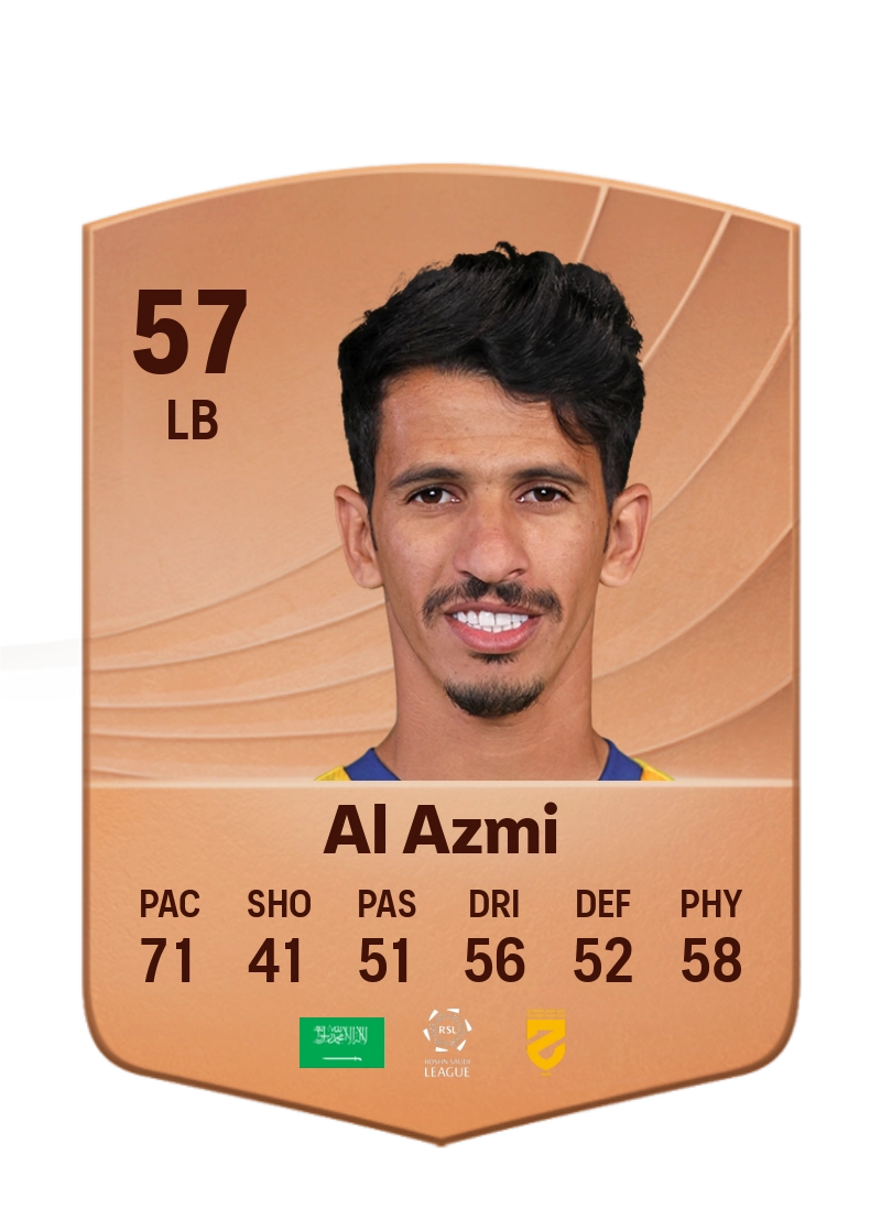 Farhan Al Azmi