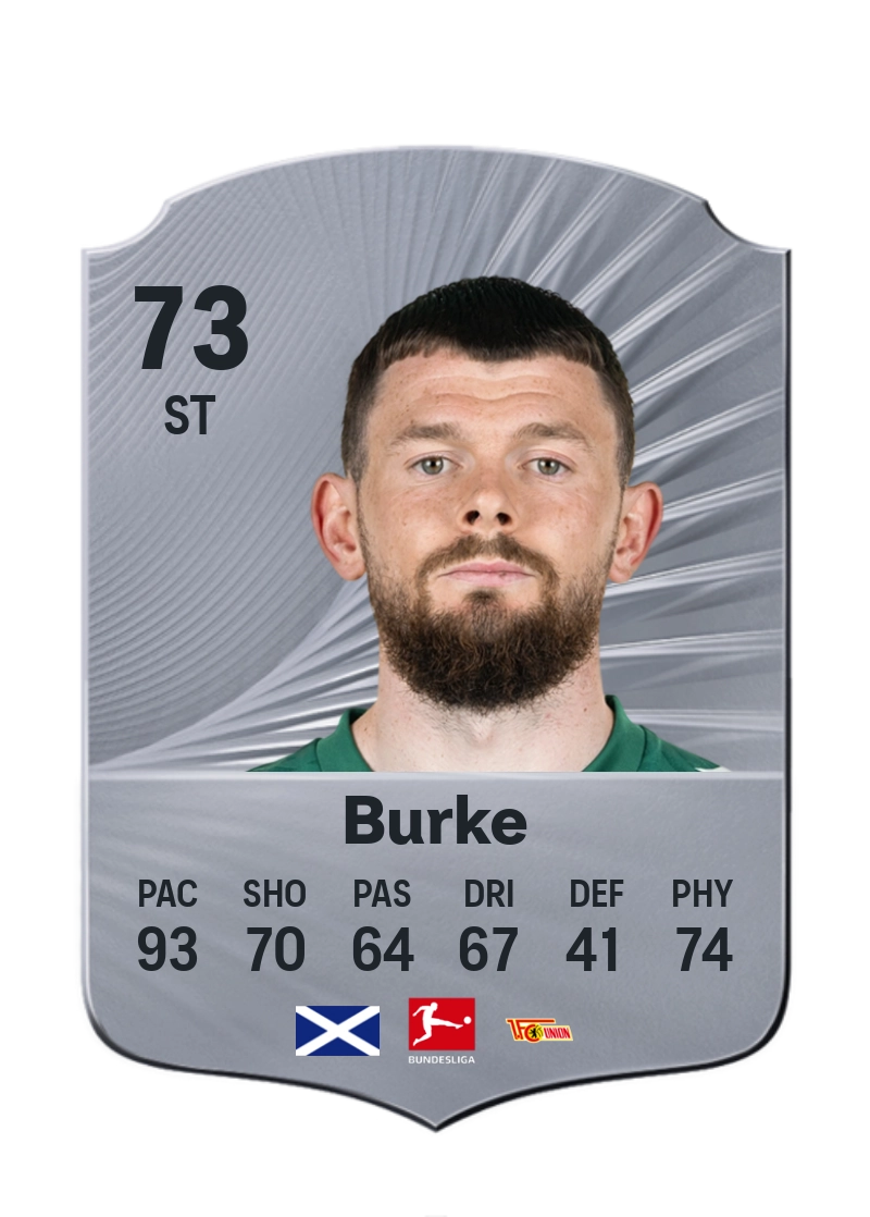 Oliver Burke